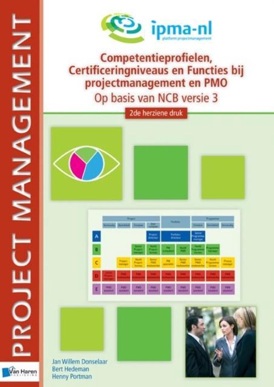 Project management - Competentieprofielen, Certificeringniveaus en Functies bij projectmanagement en PMO