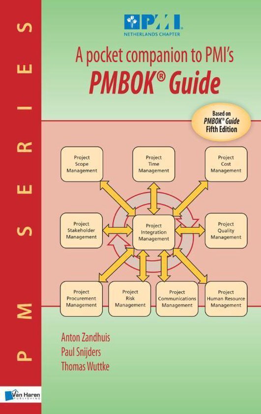 Pocket Companion To Pmis Pmbok Guide