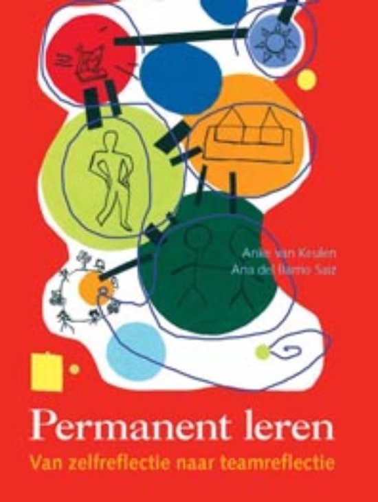 Permanent leren