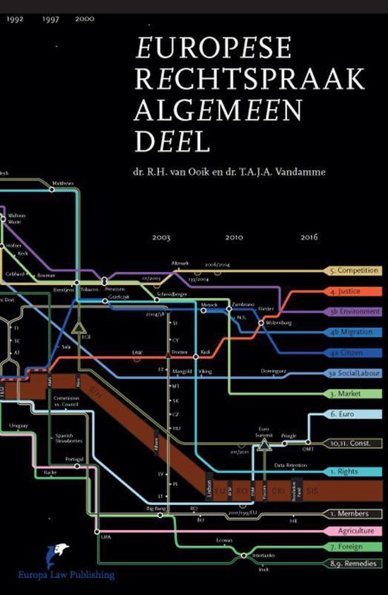 Europese Rechtspraak Algemeen Deel