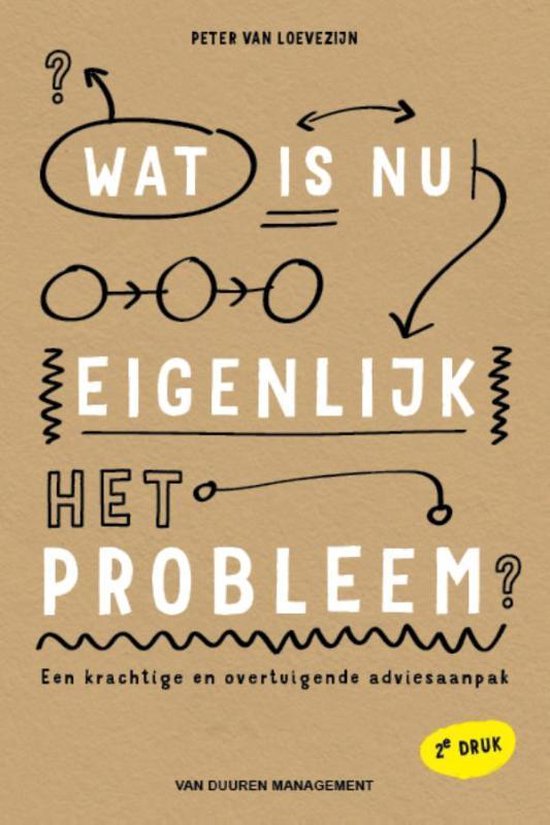 Wat is nu eigenlijk het probleem?