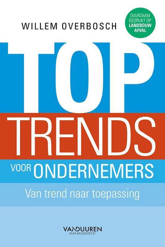 Toptrends voor ondernemers