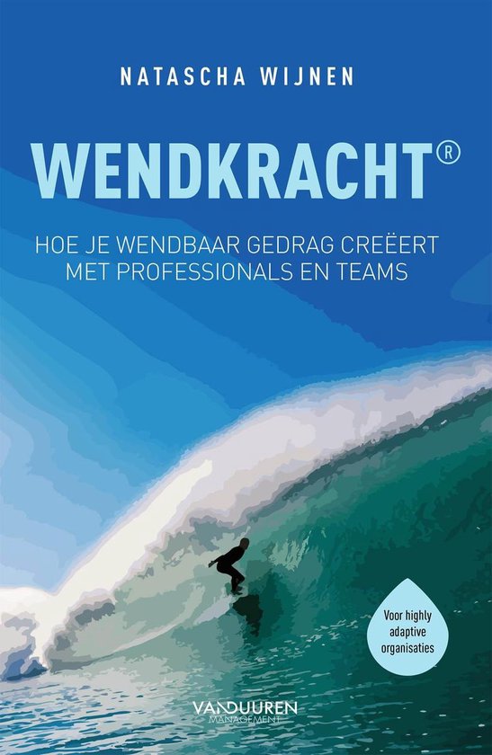 Wendkracht