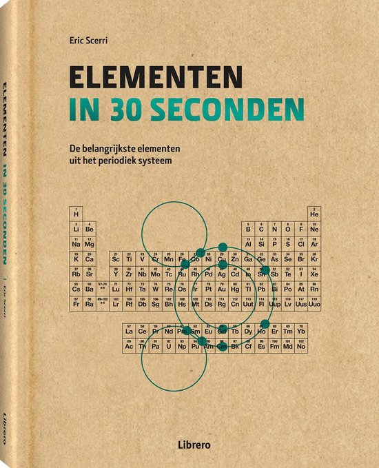 Elementen in 30 seconden