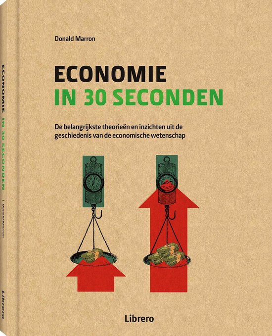 Economie in 30 seconden