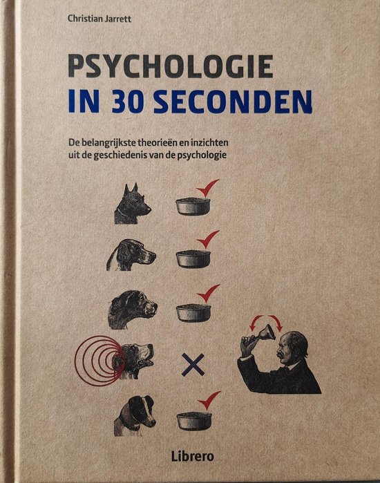 Psychologie in 30 seconden