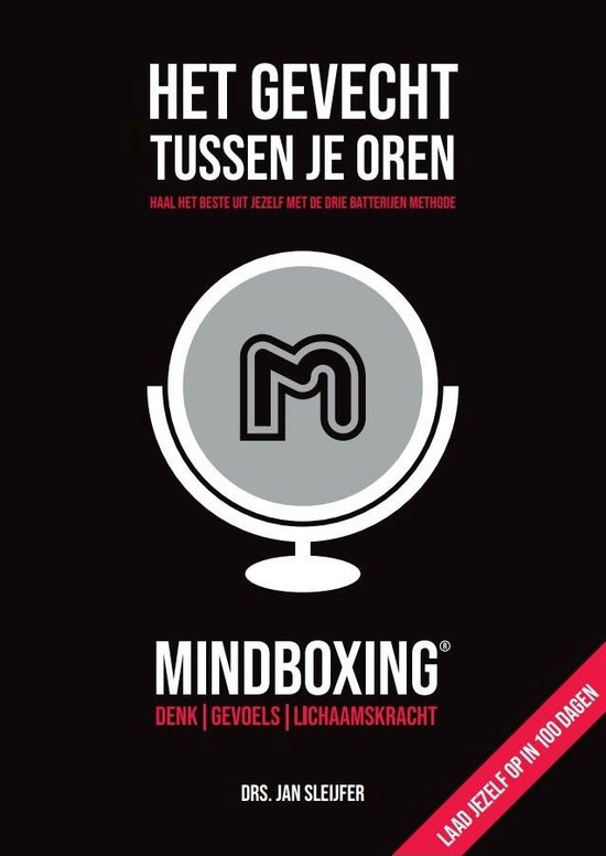 Drie Batterijen - Het gevecht tussen je oren: Mindboxing