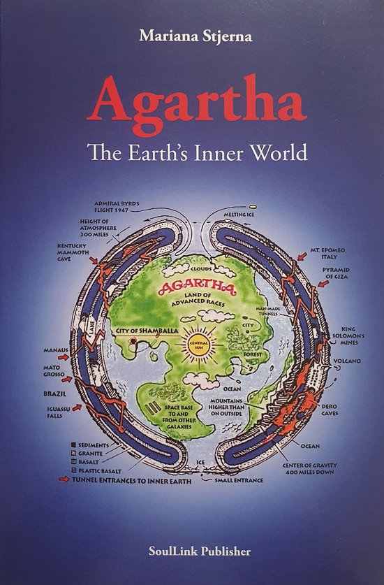 Agartha