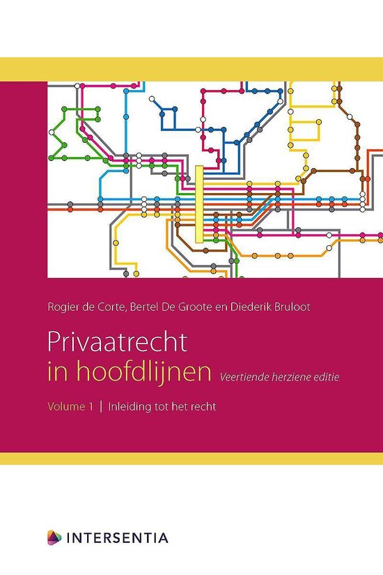 Privaatrecht in hoofdlijnen