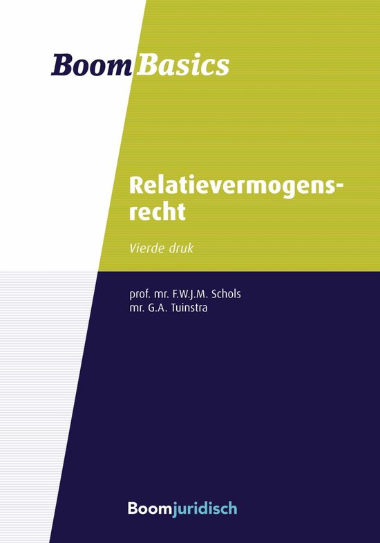 Boom Basics - Relatievermogensrecht