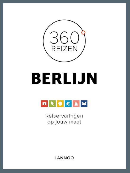 360° Berlijn