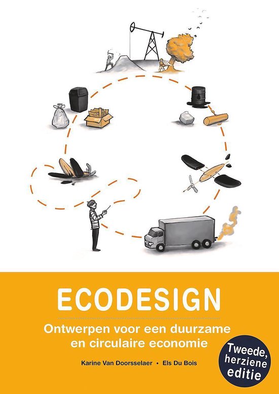 Ecodesign