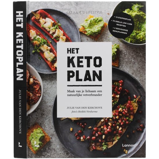 Het Keto-plan