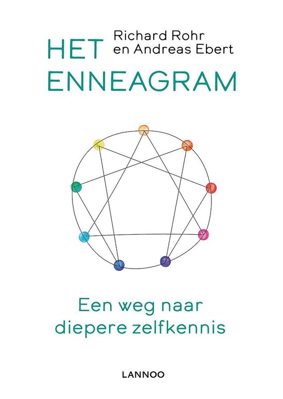 Het enneagram