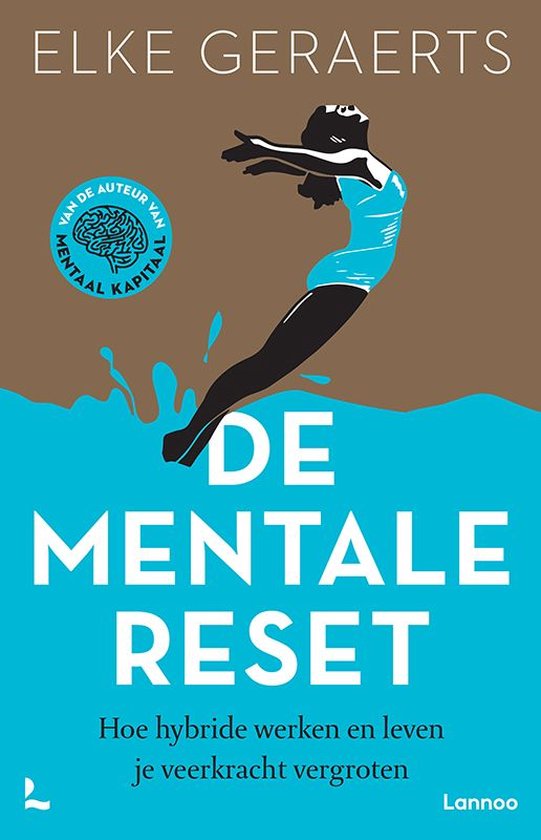 De Mentale Reset