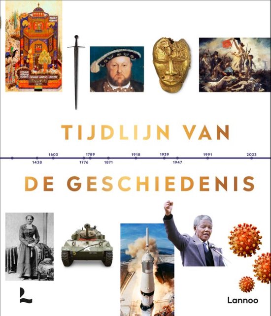 Tijdlijn van de geschiedenis