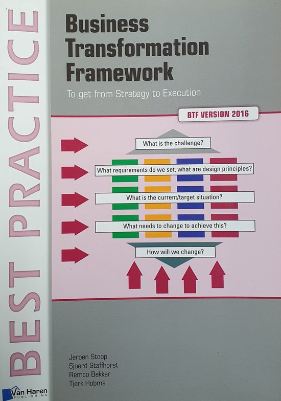 Business transformation framework BTF version 2016