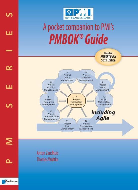 PM Series - A pocket companion to PMI’s PMBOK Guide