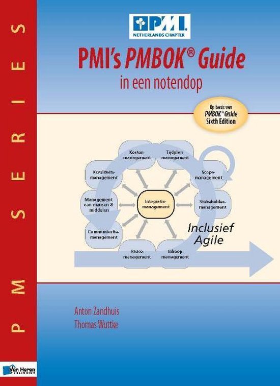 PM Series - PMI’s PMBOK Guide in een notendop