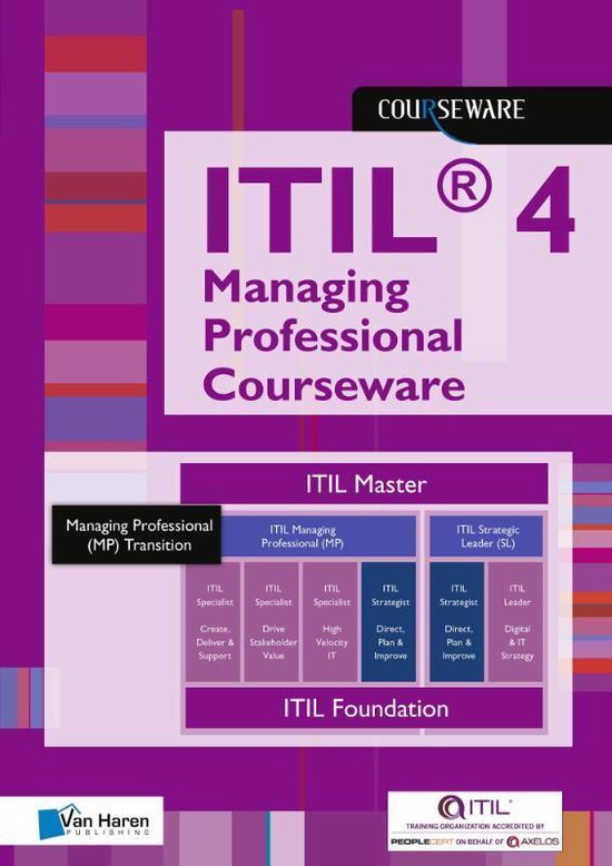 Courseware - ITIL 4 Managing Professional Courseware