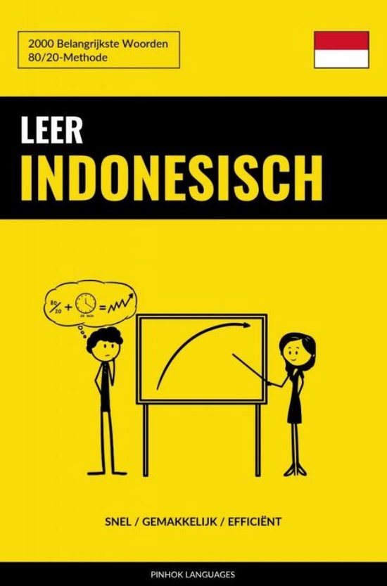 Leer Indonesisch - Snel / Gemakkelijk / Efficiënt