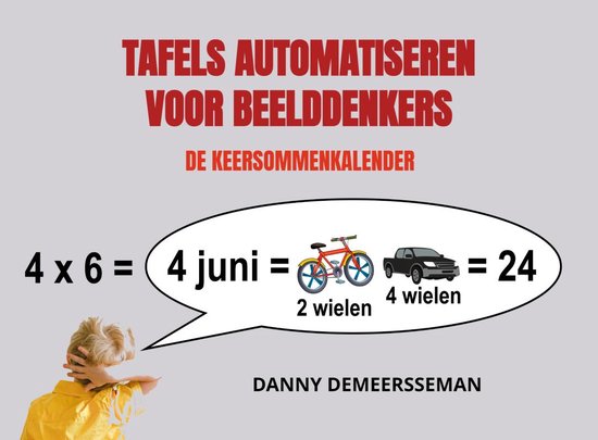 Tafels automatiseren voor beelddenkers