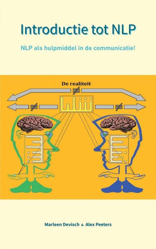 Introductie tot NLP