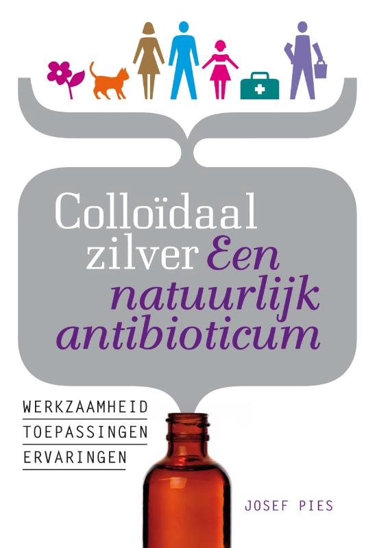 Colloïdaal zilver Een natuurlijk antibioticum