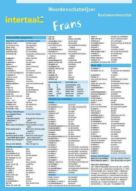 Woordenschatwijzer Basiswoordenschat Frans uitklapkaart