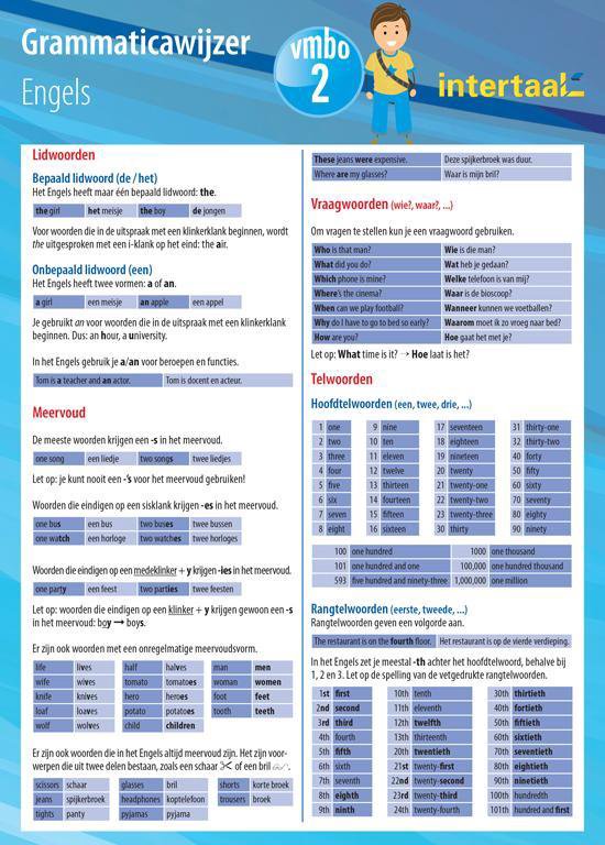 Grammaticawijzer Engels VMBO 2 uitklapkaart