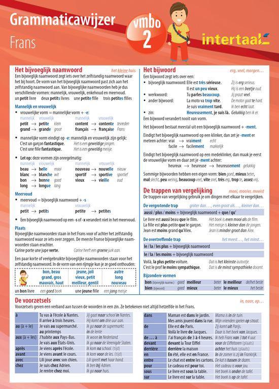 Grammaticawijzer Frans VMBO 2 uitklapkaart
