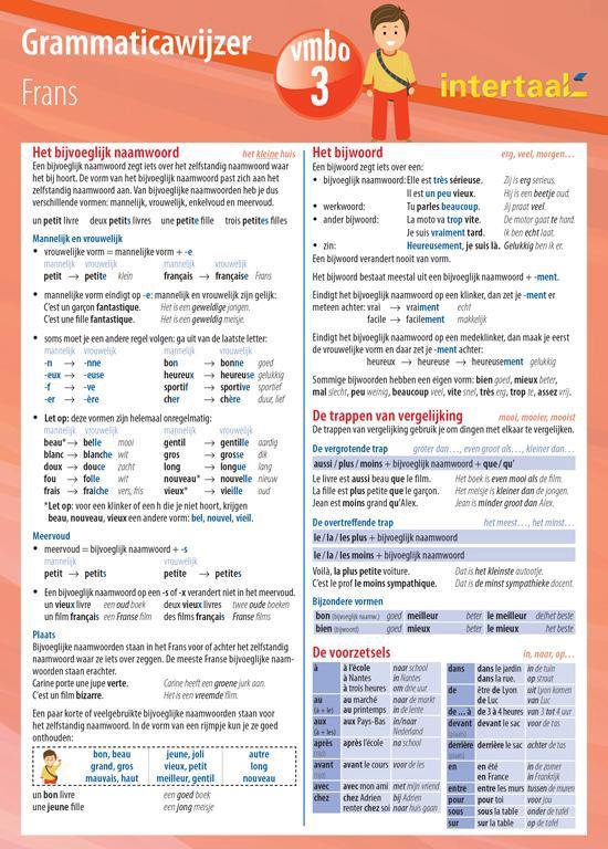 Grammaticawijzer Frans VMBO 3 uitklapkaart