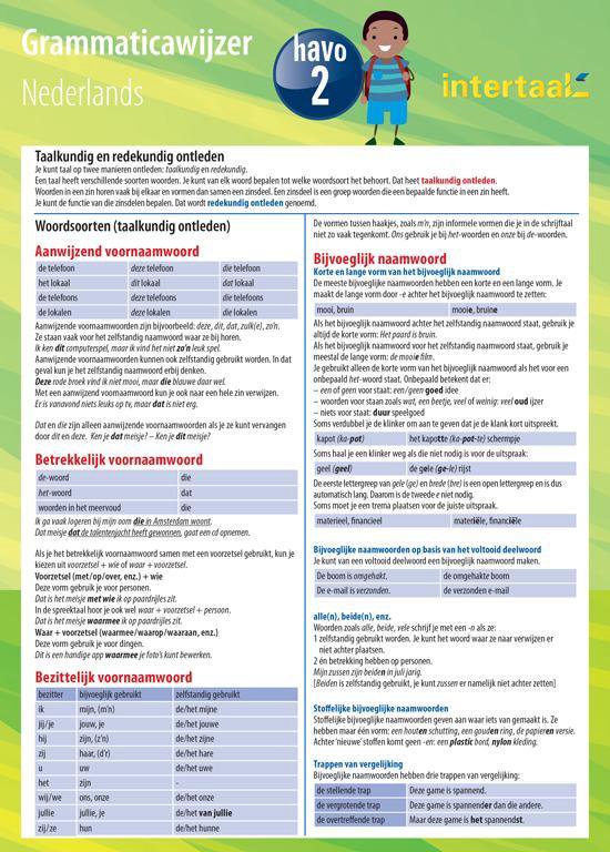 Grammaticawijzer Nederlands HAVO 2 uitklapkaart