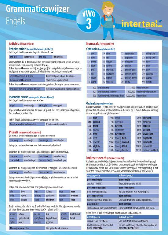 Grammaticawijzer Engels VWO 3 uitklapkaart