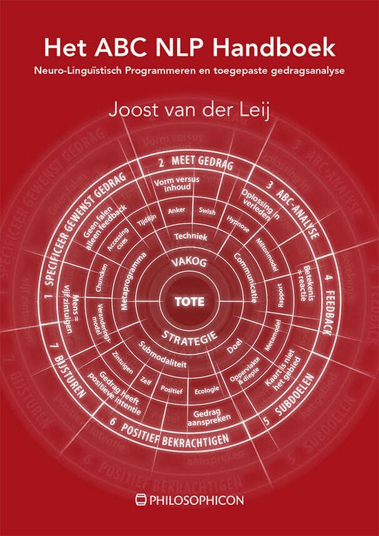 Het ABC-NLP Handboek