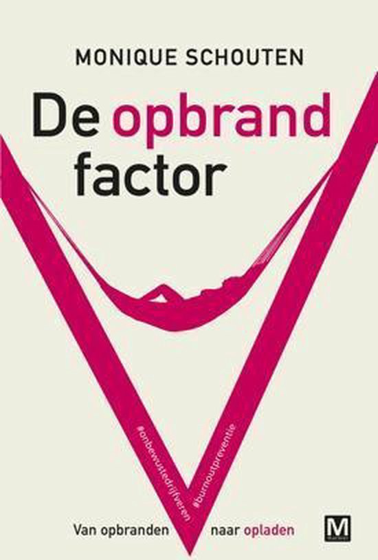 De opbrandfactor