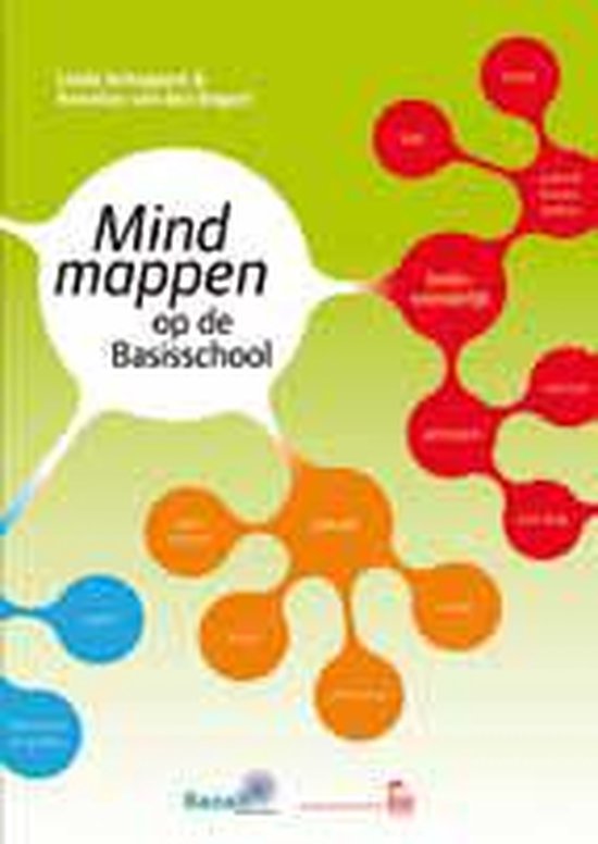 Brein reeks  -   Mindmappen op de basisschool