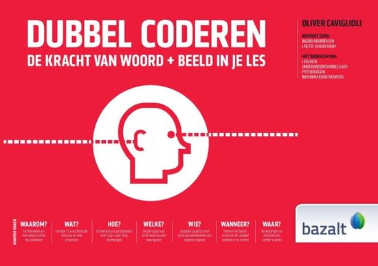 Dubbel coderen