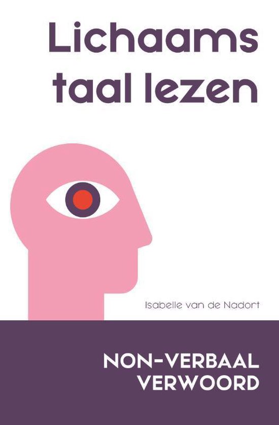 Non-verbaal verwoord 1 - Lichaamstaal lezen