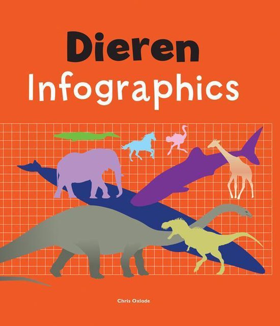 Infographics  -   Dieren