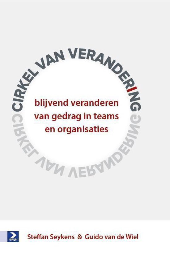 Cirkel van verandering