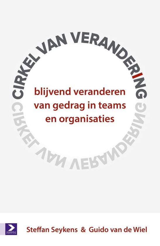 Cirkel van verandering