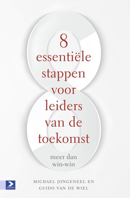 8 essentiële stappen voor leiders van de toekomst