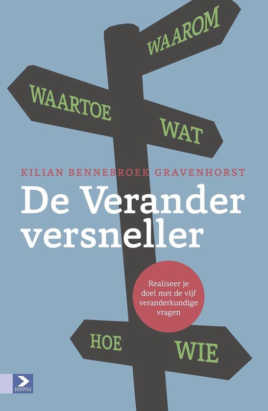 De Veranderversneller