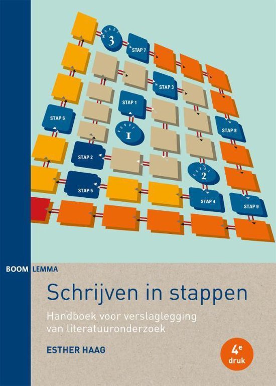 Schrijven in stappen