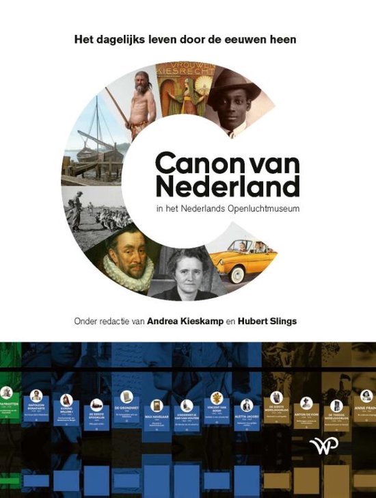 Canon van Nederland