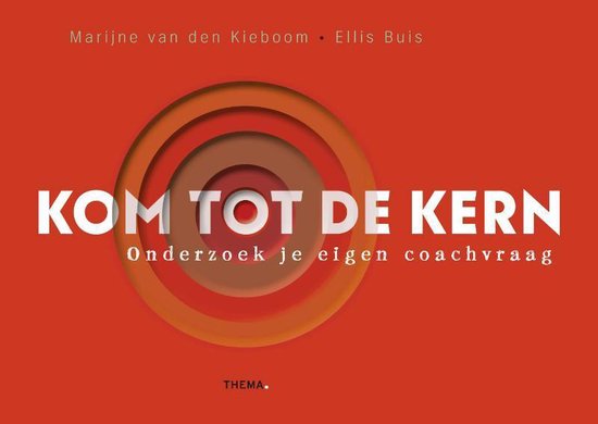 Kom tot de kern