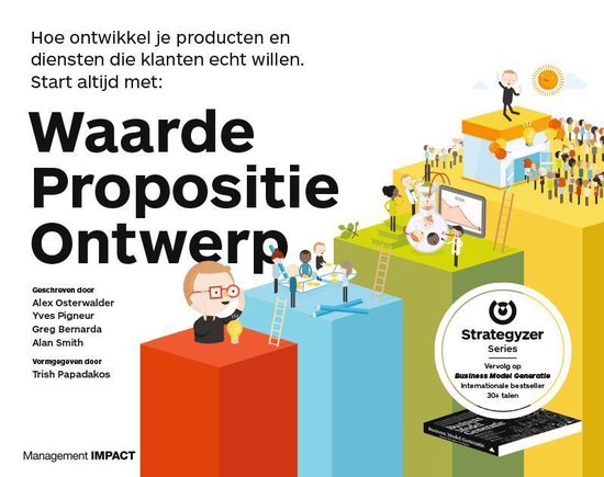 Waarde propositie ontwerp