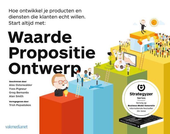 Waarde propositie ontwerp