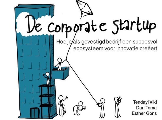 De Corporate Startup NL editie